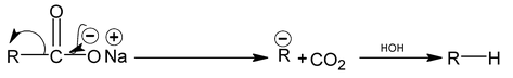 Alkanes
