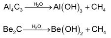 Alkanes