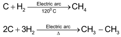 Alkanes