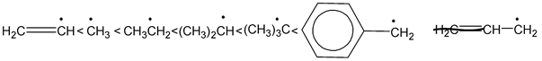 Alkanes